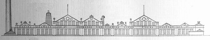 Architects elevation view